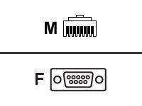 Console Cable 6ft with RJ45 and DB9F