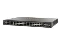 Cisco Small Business Stackable Managed S