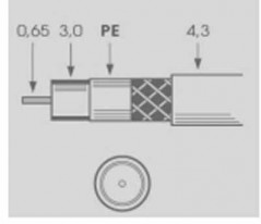 SK0729plus Mini 100m Spule