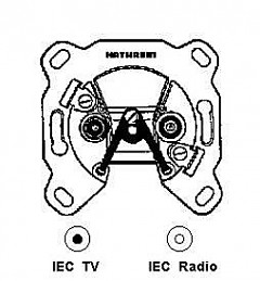 ESD 52